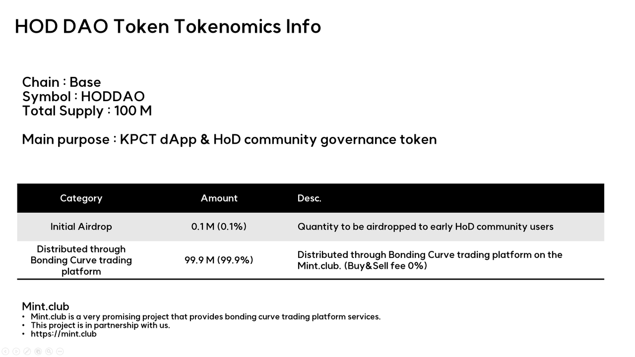 tokenomics